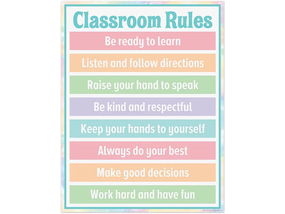 Pastel Pop Classroom Rules Poster - US 2682