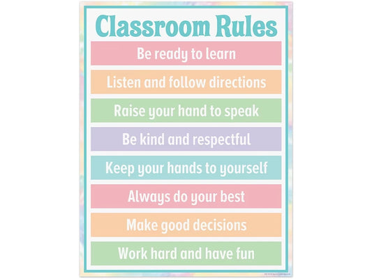 Pastel Pop Classroom Rules Poster - US 2682