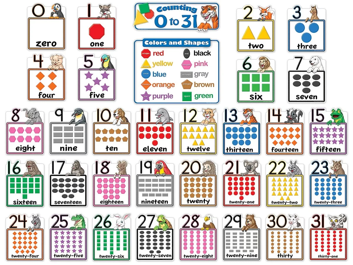Counting (0-31) Bulletin Board Set - US 6743