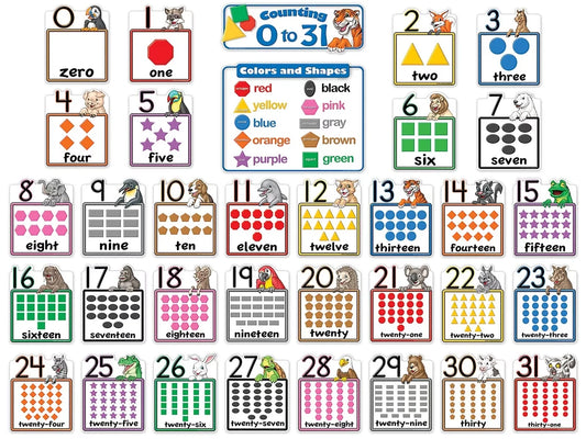 Counting (0-31) Bulletin Board Set - US 6743