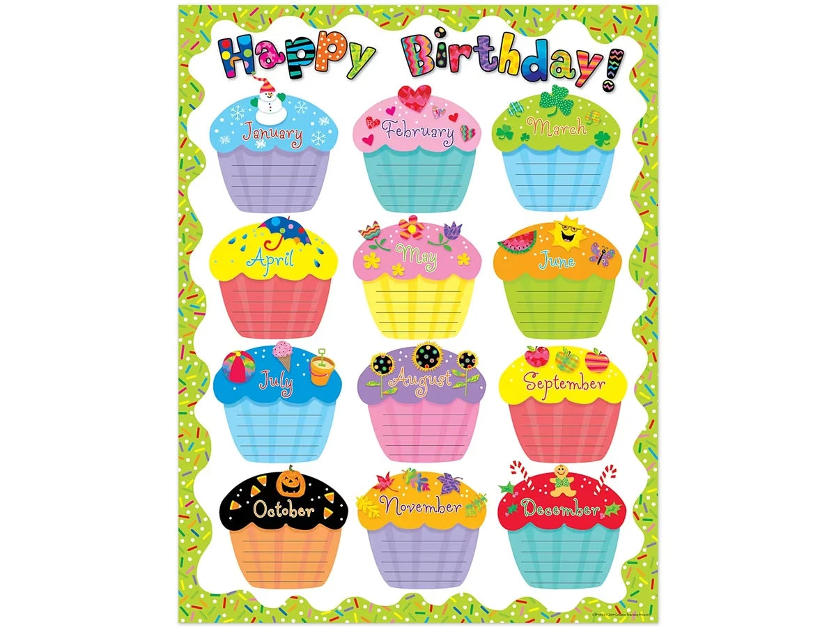 Poppin’ Patterns Cupcake Birthday Poster - US 9459