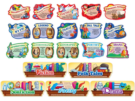 Genres of Literature Bulletin Board Set - US 6070