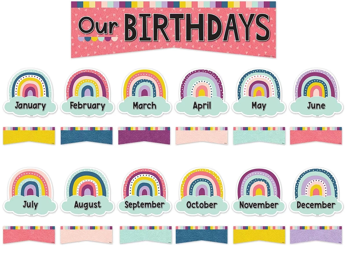 Oh Happy Day! Birthday Bulletin Board Set - US 8758