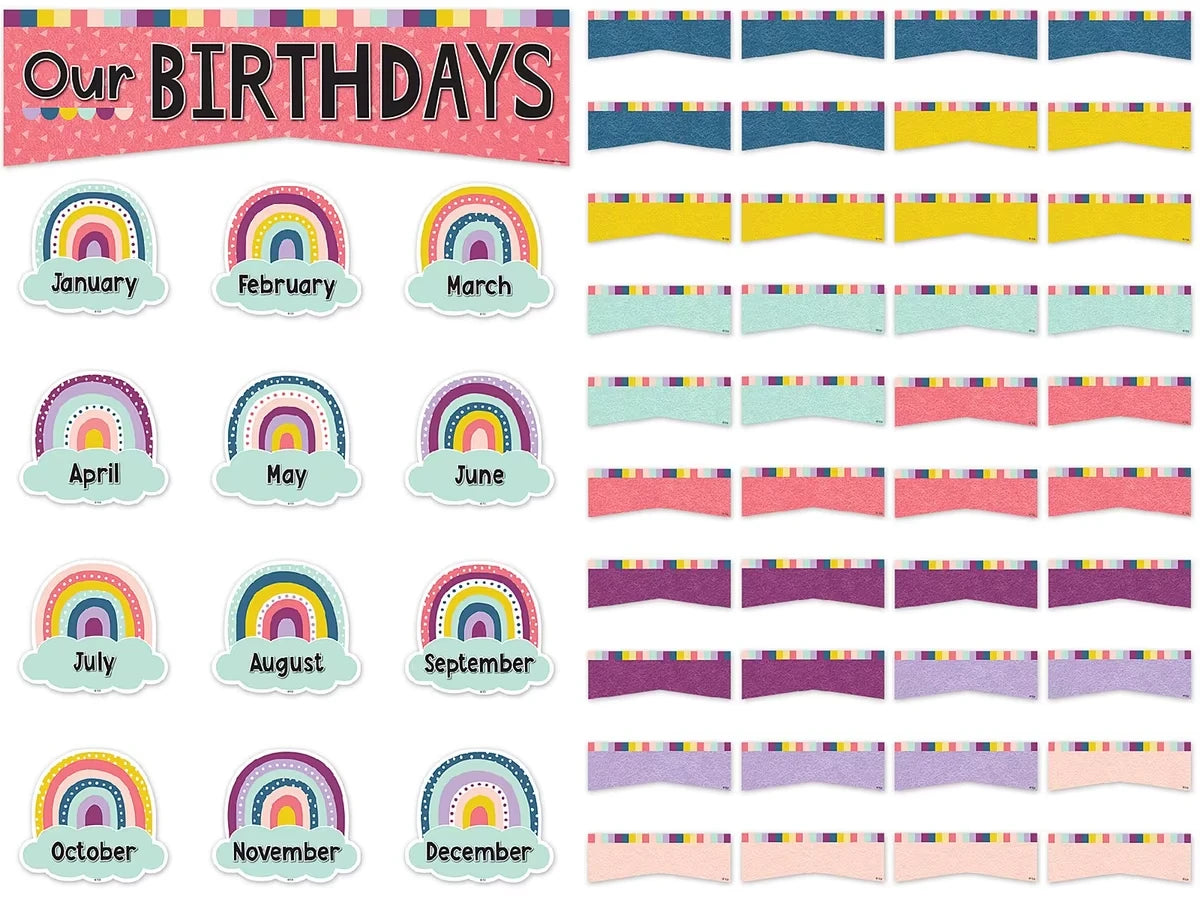 Oh Happy Day! Birthday Bulletin Board Set - US 8758