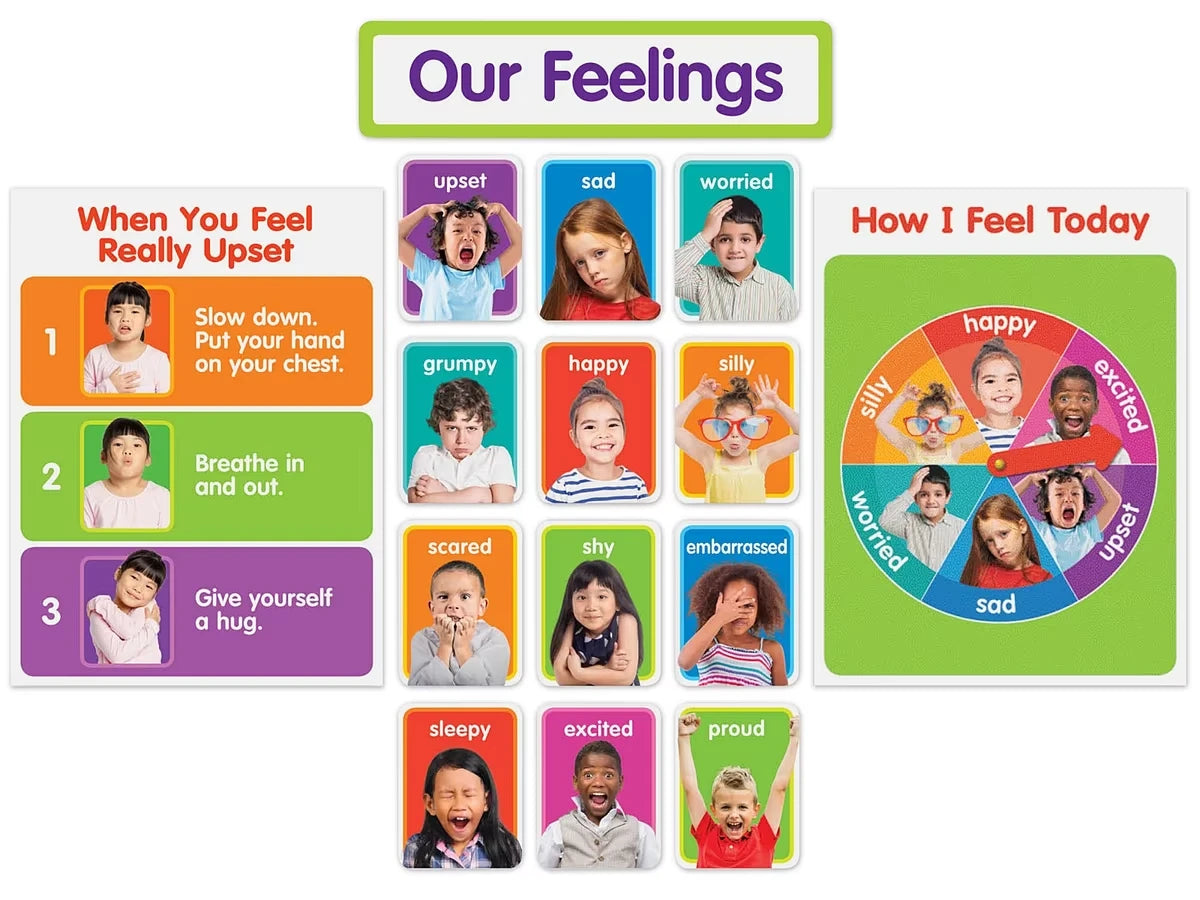 Our Feelings Bulletin Board Set - US 9962