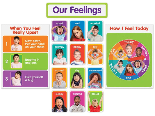 Our Feelings Bulletin Board Set - US 9962