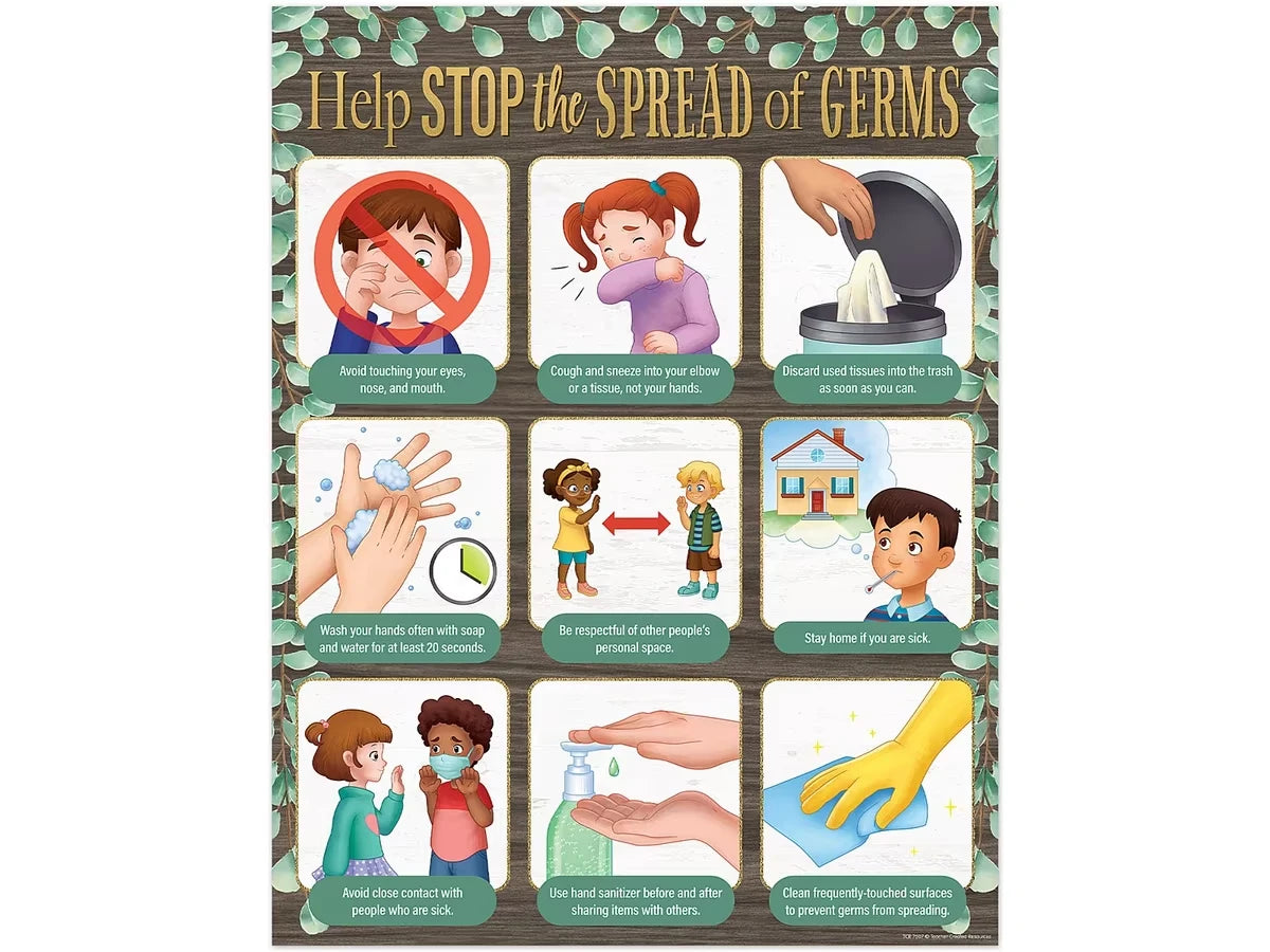 Eucalyptus Help Stop the Spread of Germs Poster - US 2250