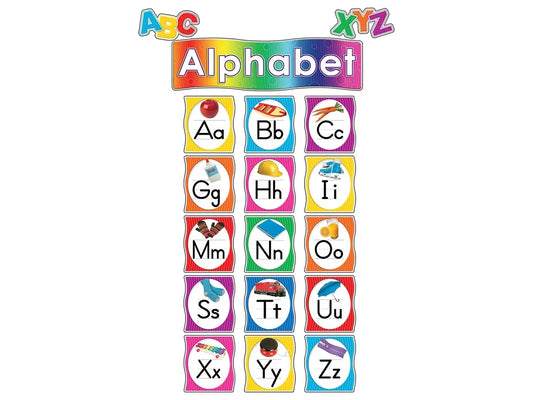 Alphabet Bulletin Board Set - US 5578