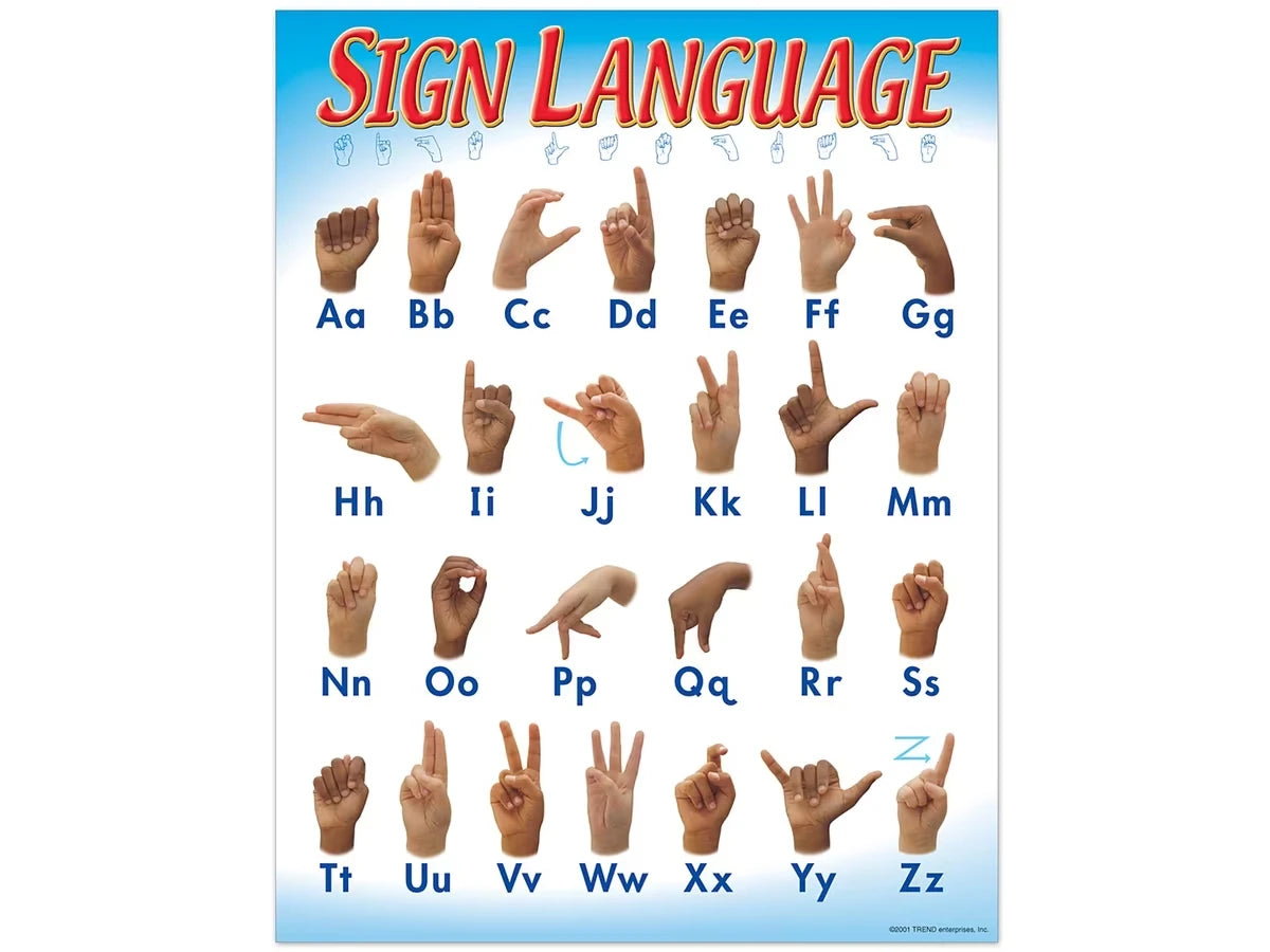 Sign Language Learning Poster - US 6962
