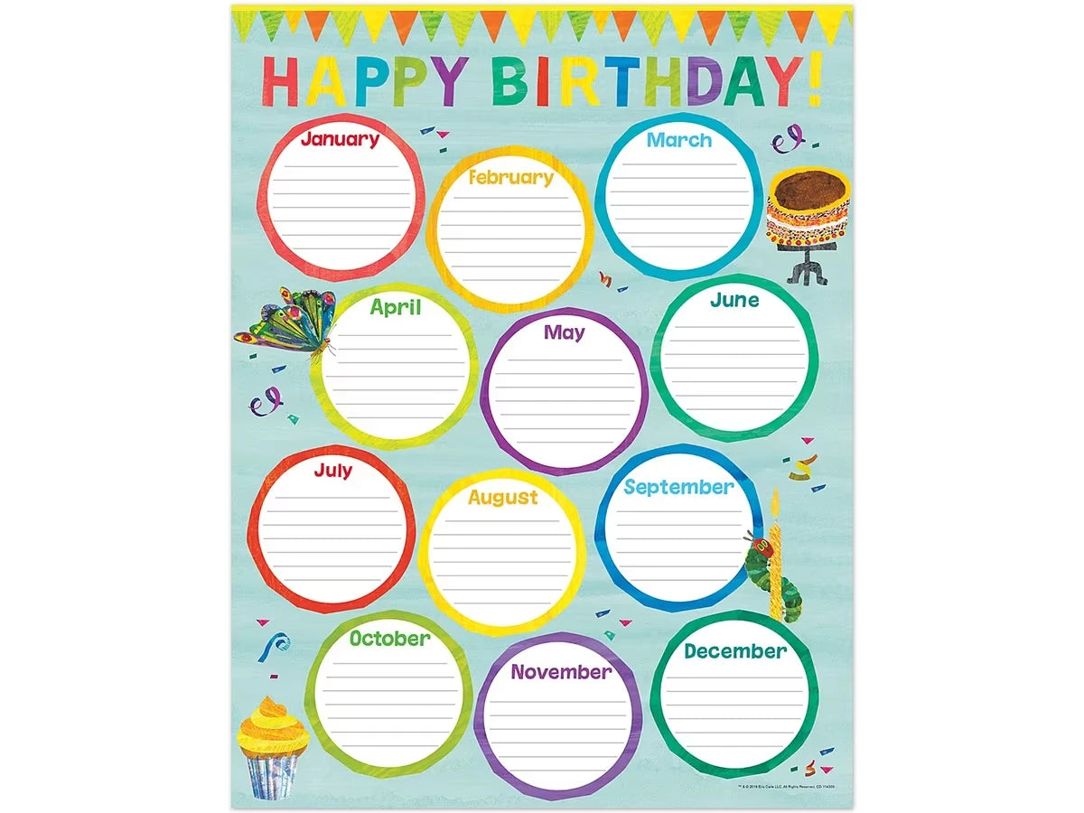 Eric Carle Birthday Poster - US 7965
