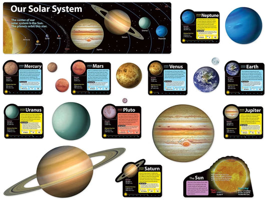Solar System Bulletin Board Set - US 4189