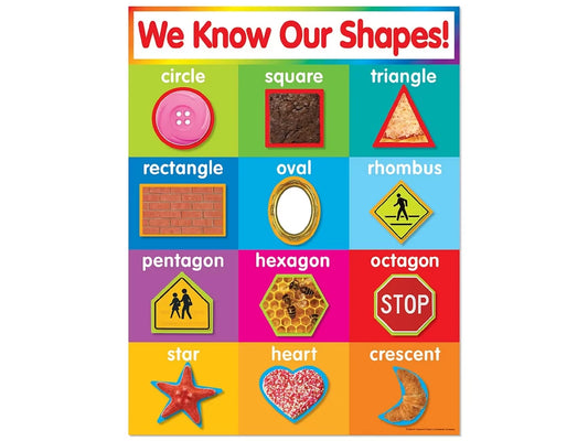 We Know Our Shapes! Poster - US 8459