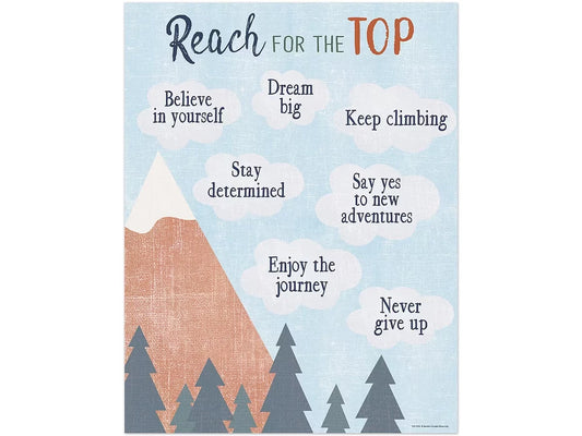 Moving Mountains Reach for the Top Poster - US 5239