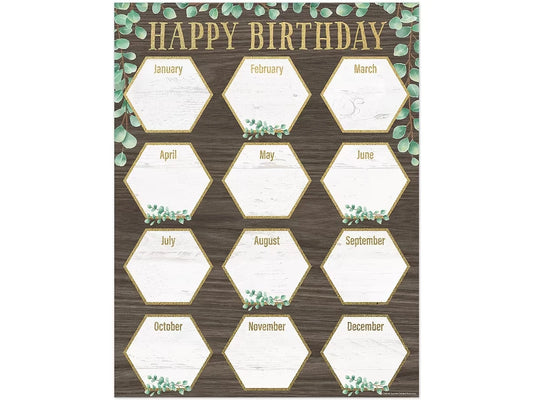 Eucalyptus Birthday Poster - US 9255