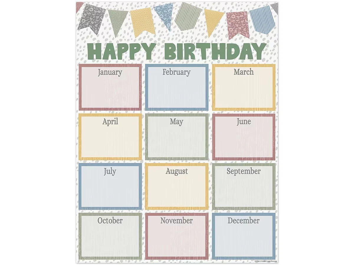 Classroom Cottage Birthday Poster - US 2048