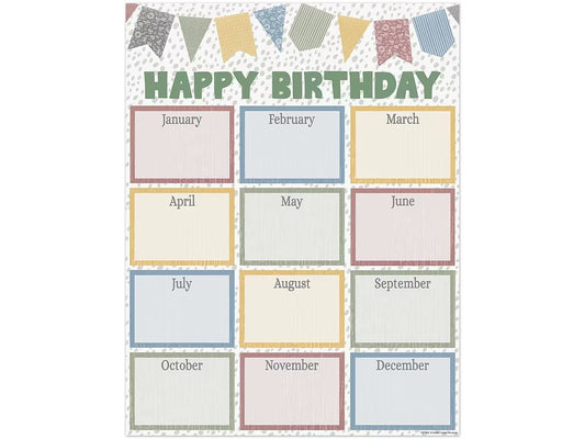 Classroom Cottage Birthday Poster - US 2048