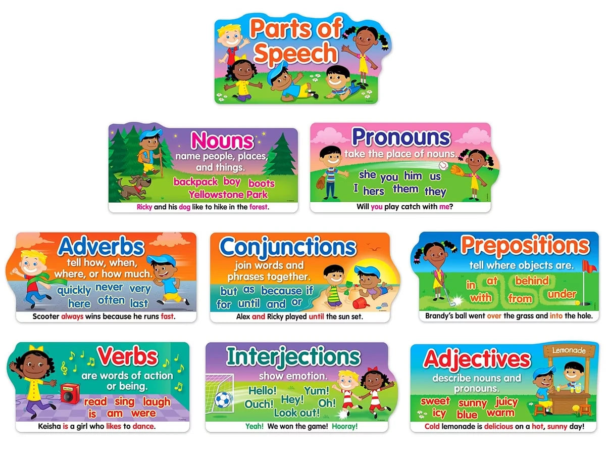 Parts of Speech Bulletin Board Set - US 8327