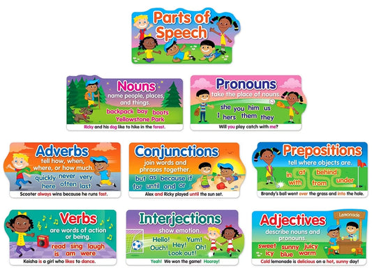 Parts of Speech Bulletin Board Set - US 8327