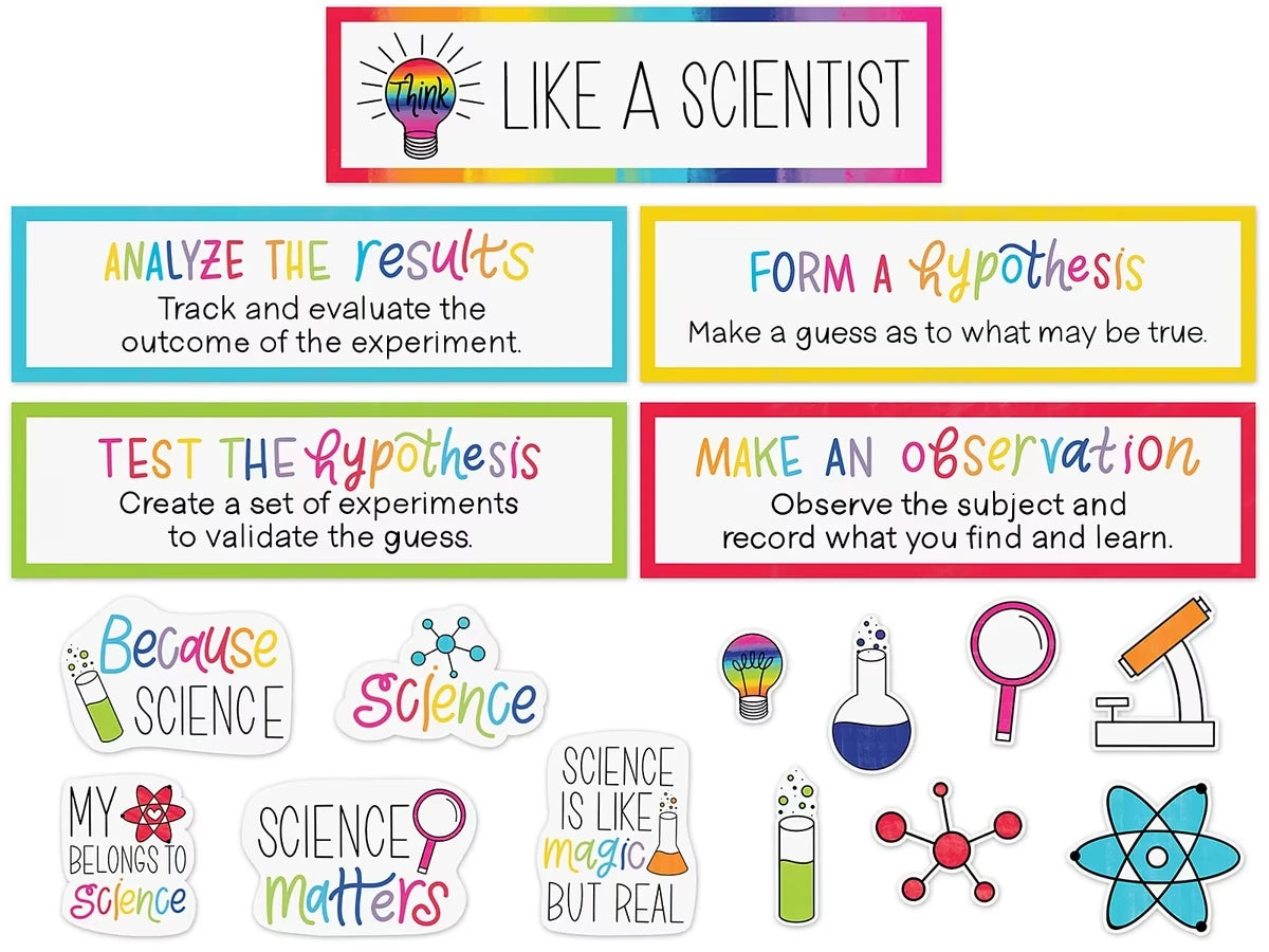 Light Bulb Moments Think Like a Scientist Bulletin Board Set - US 5802