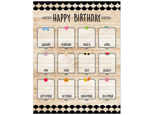 Happy Birthday Wooden Poster - US 5027