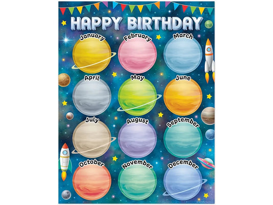 Outer Space Crew Birthday Poster - US 1584