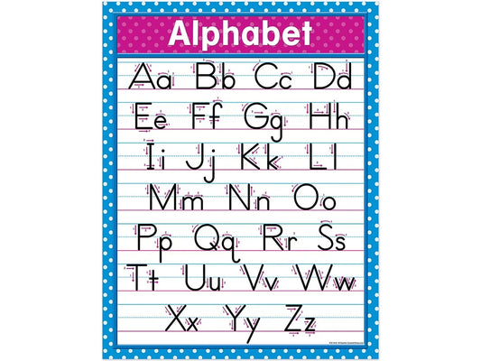 Polka Dot Writing Letters Reference Poster - US 4954