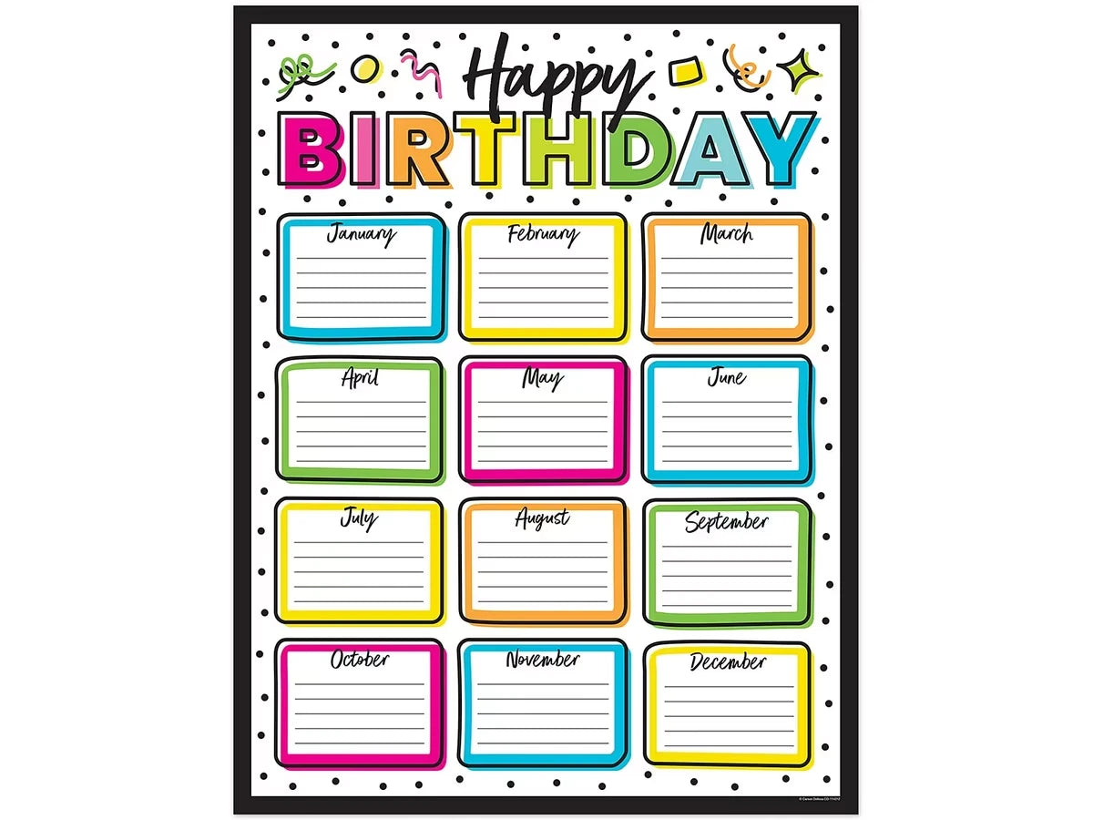 Kind Vibes Birthday Poster - US 7456