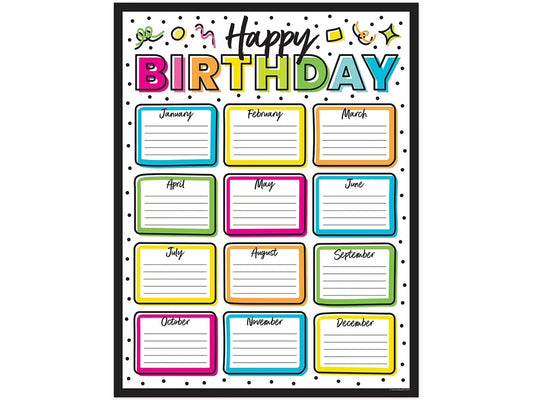 Kind Vibes Birthday Poster - US 7456
