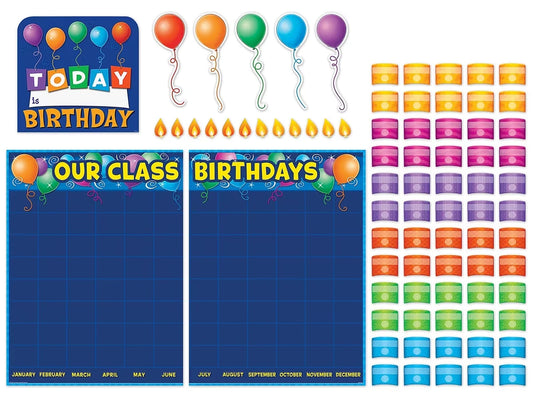 Birthday Graph Bulletin Board Set - US 8062