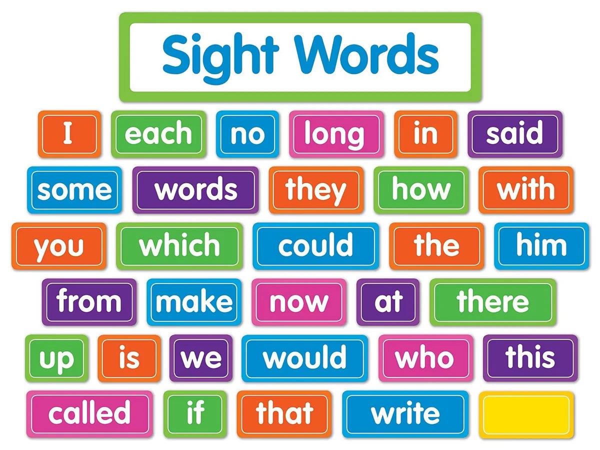 Sight-Words Bulletin Board Set - US 8534