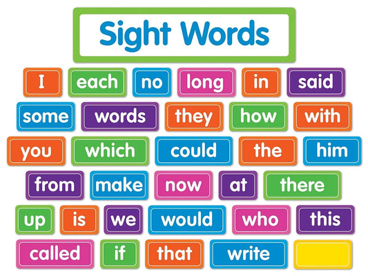 Sight-Words Bulletin Board Set - US 8534