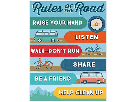 Adventurer Classroom Rules Poster - US 2971