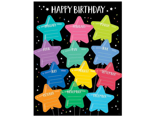 Star Bright Birthday Poster - US 5940