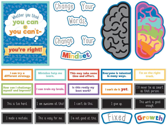 Change Your Words, Change Your Mindset! Bulletin Board Set - US 9483