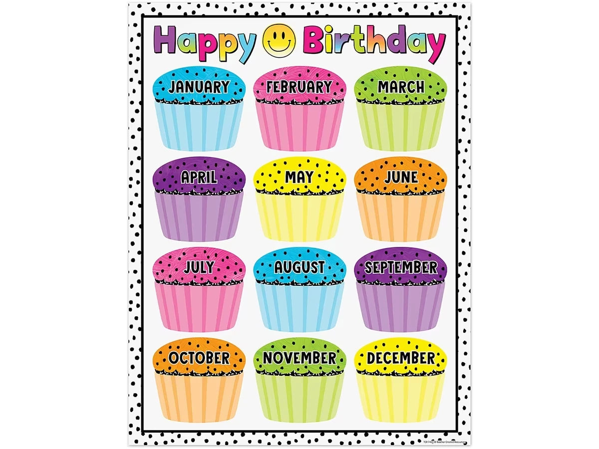 Brights 4Ever Birthday Poster - US 9012