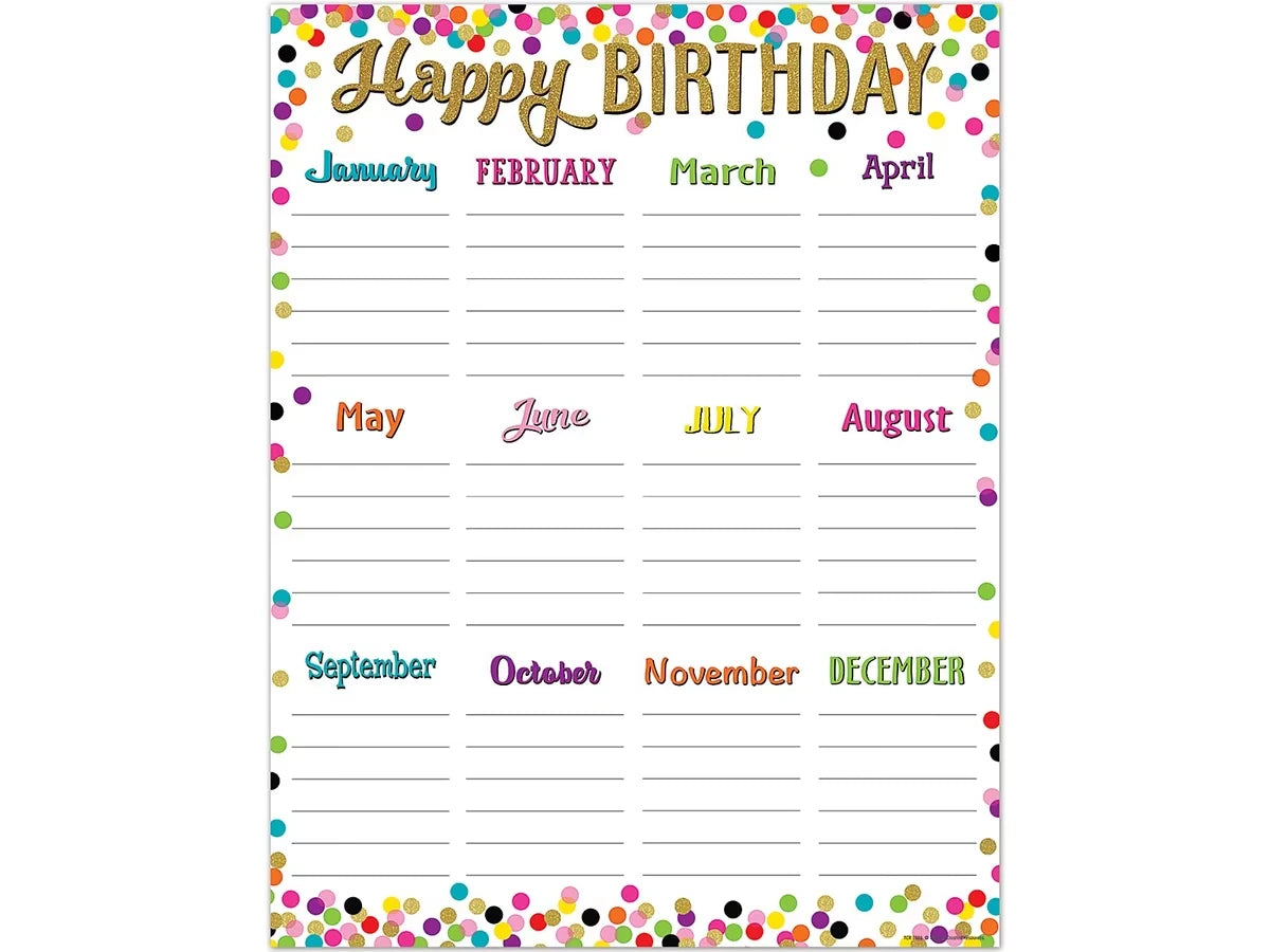 Confetti Birthday Poster - US 2644