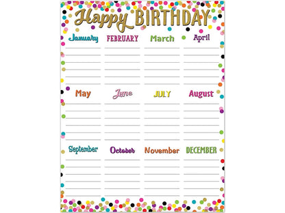 Confetti Birthday Poster - US 2644