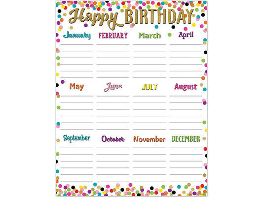 Confetti Birthday Poster - US 2644