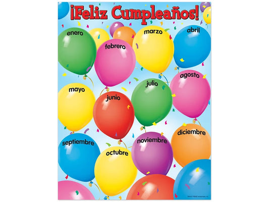 ¡Feliz cumpleaños! Poster - US 8862