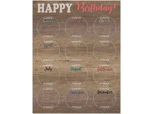 Home Sweet Classroom Birthday Poster - US 6341