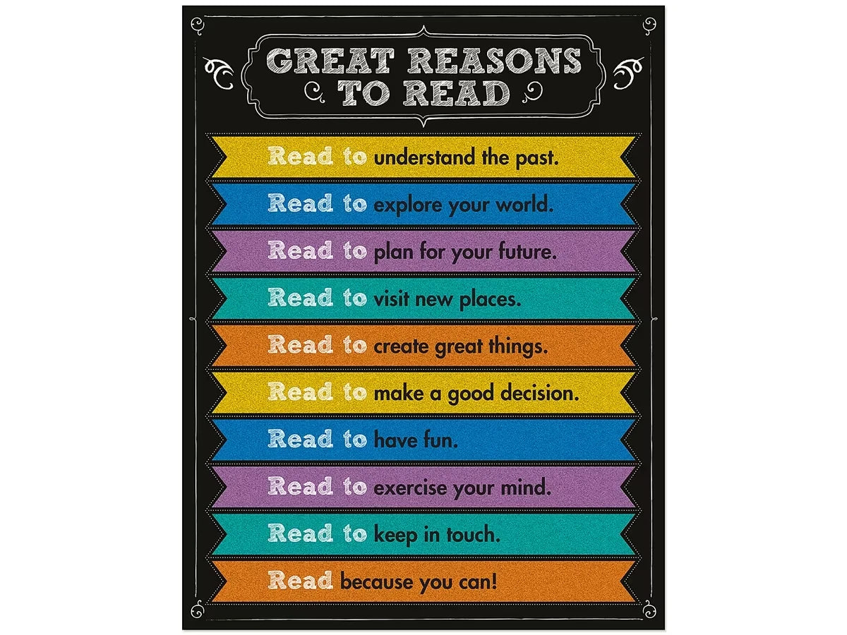Colorful Chalkboard Reasons to Read Poster - US 8178