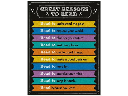 Colorful Chalkboard Reasons to Read Poster - US 8178