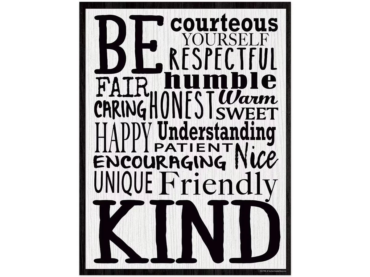 Modern Farmhouse Be Kind Poster - US 7610