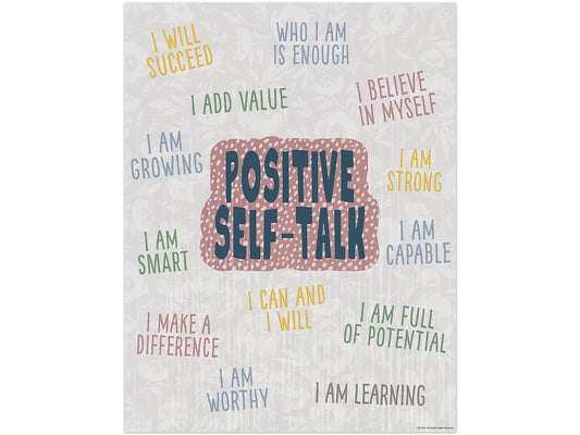 Classroom Cottage Positive Self-Talk Poster - US 6181