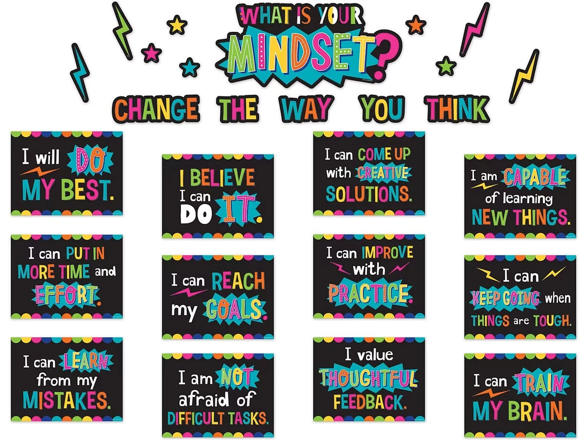 What Is Your Mindset? Bulletin Board Set - US 3075