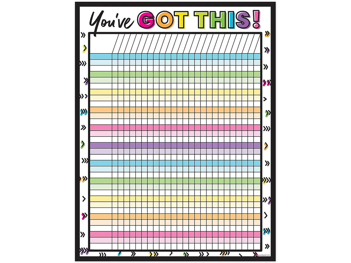 Kind Vibes Incentive Chart - US 6050