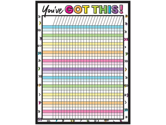 Kind Vibes Incentive Chart - US 6050