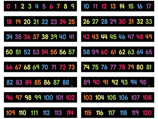 Numbers 0-120 Bulletin Board Set - US 6149