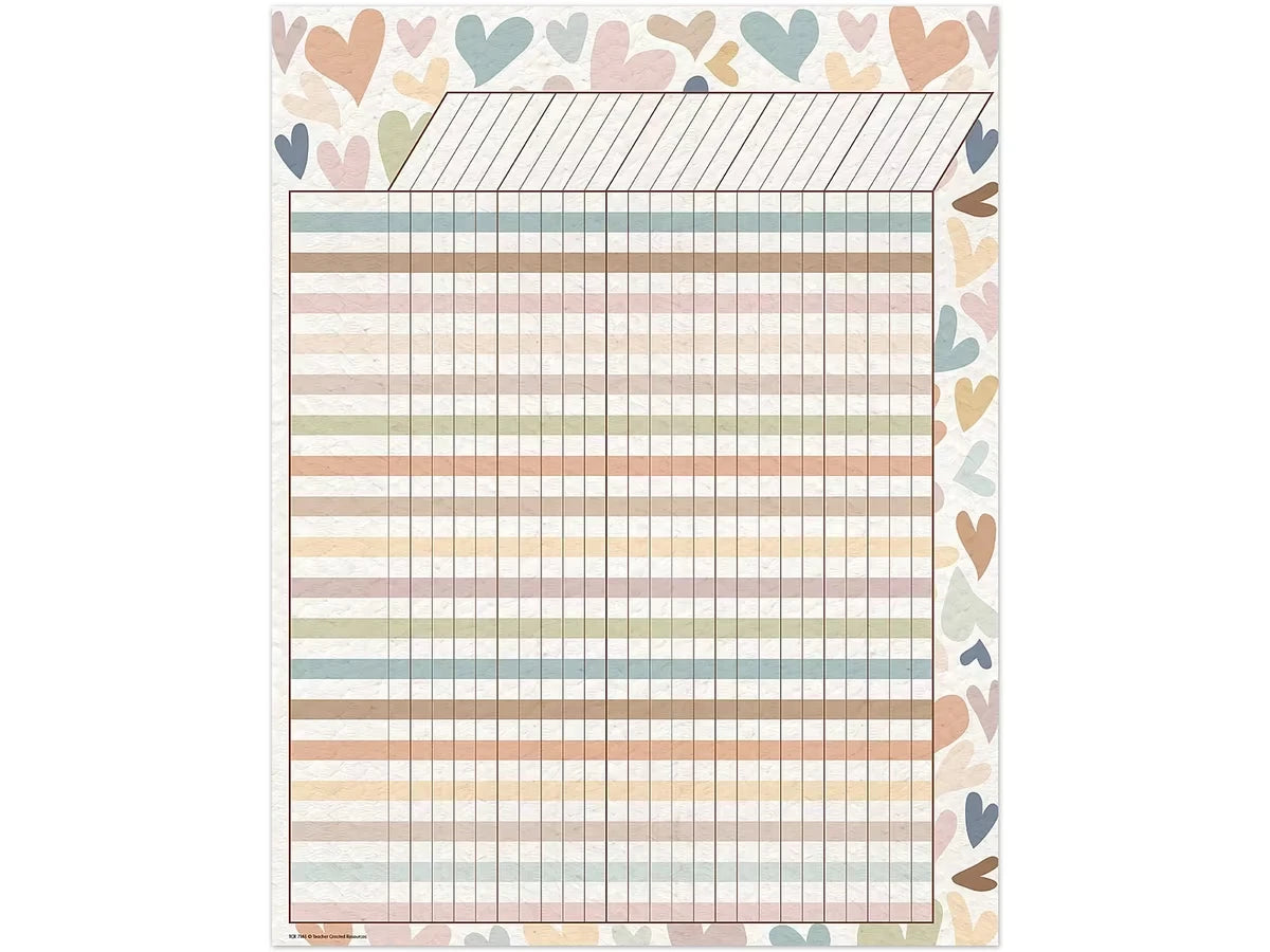 Everyone Is Welcome Incentive Chart - US 2134