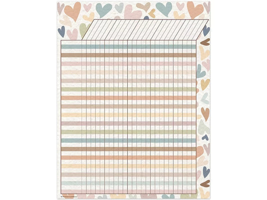 Everyone Is Welcome Incentive Chart - US 2134